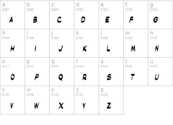 Masked Marvel Condensed details - Free Fonts at FontZone.net