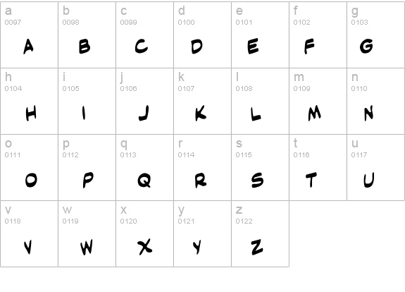 Masked Marvel Rotate details - Free Fonts at FontZone.net