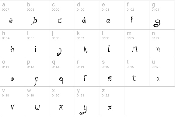 Math Donuts details - Free Fonts at FontZone.net