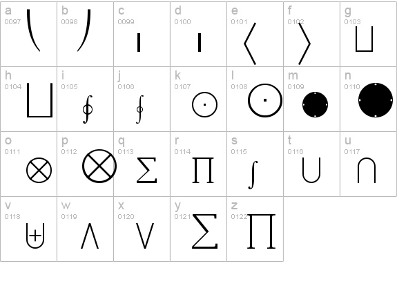 Math Extensions A details - Free Fonts at FontZone.net