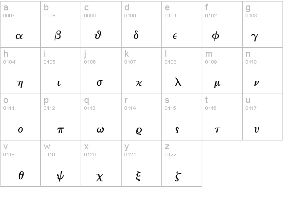 MathTechnicalP10 details - Free Fonts at FontZone.net