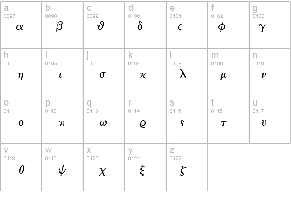 MathTechnicalP11 details - Free Fonts at FontZone.net