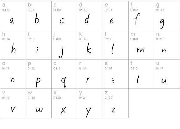 MayfieldRegular details - Free Fonts at FontZone.net