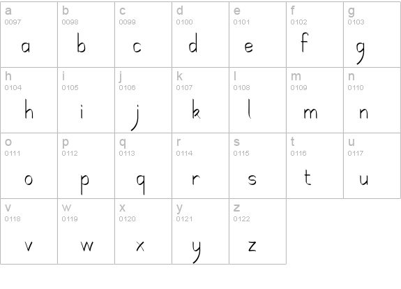 Mechanihan Ribbon details - Free Fonts at FontZone.net