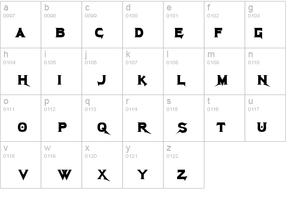 Megadeth Cryptic details - Free Fonts at FontZone.net