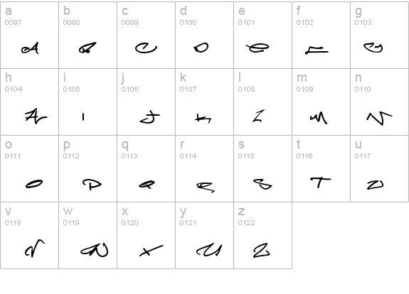 Meglaphoid details - Free Fonts at FontZone.net
