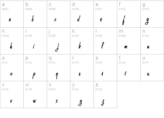 Memo-Condensed Italic details - Free Fonts at FontZone.net