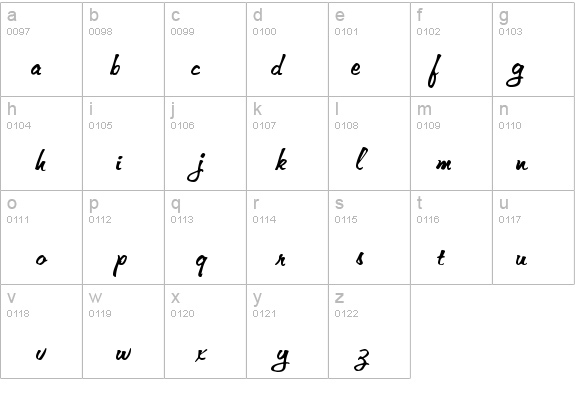 Memo-Extended Italic details - Free Fonts at FontZone.net