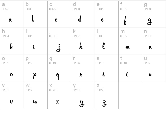 Memo-Extended Normal details - Free Fonts at FontZone.net