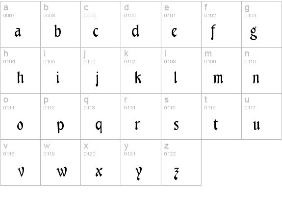 Menuetto details - Free Fonts at FontZone.net