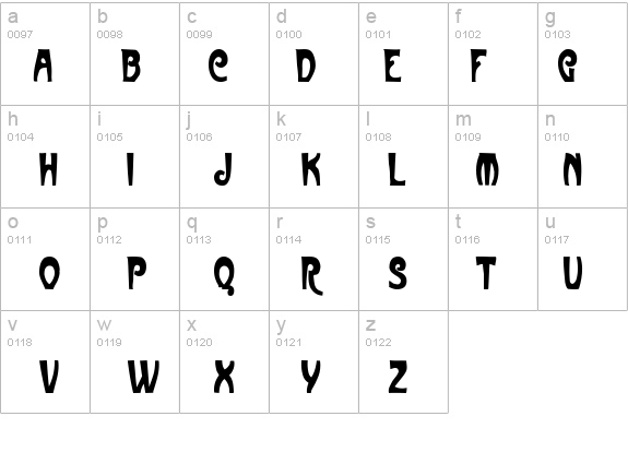 Metropolitain Condensed details - Free Fonts at FontZone.net