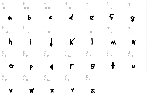 Mezzotick details - Free Fonts at FontZone.net