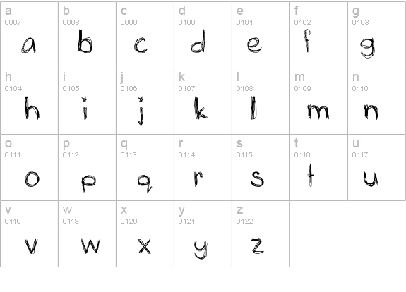 Mia's Scribblings ~ details - Free Fonts at FontZone.net