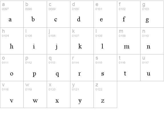Microsoft Himalaya details - Free Fonts at FontZone.net