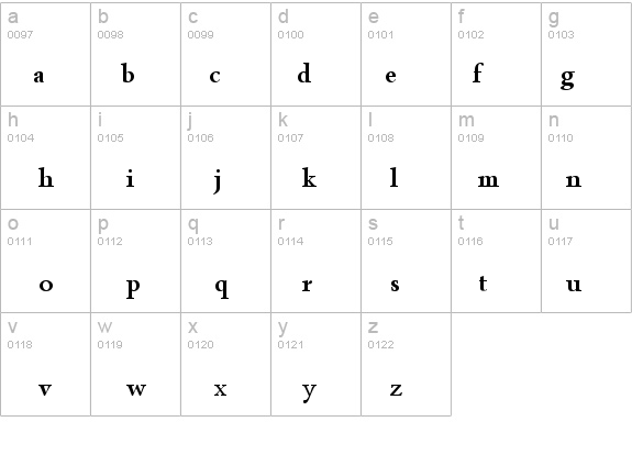 Microsoft Uighur details - Free Fonts at FontZone.net