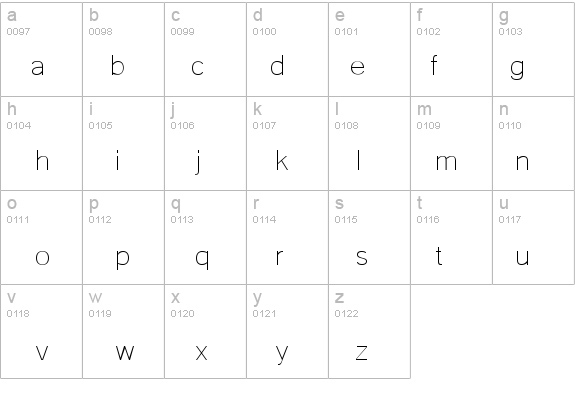 Microsoft Yi Baiti details - Free Fonts at FontZone.net