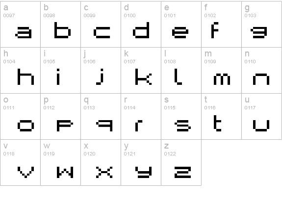 Mikrokomputer Closed details - Free Fonts at FontZone.net