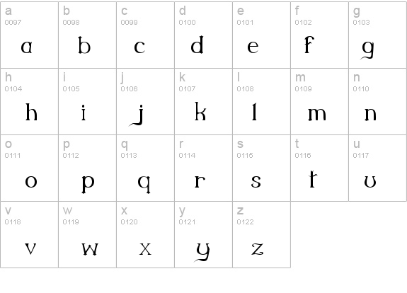 MilleniGem details - Free Fonts at FontZone.net