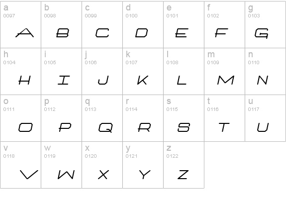 Millennium Bold Italic details - Free Fonts at FontZone.net