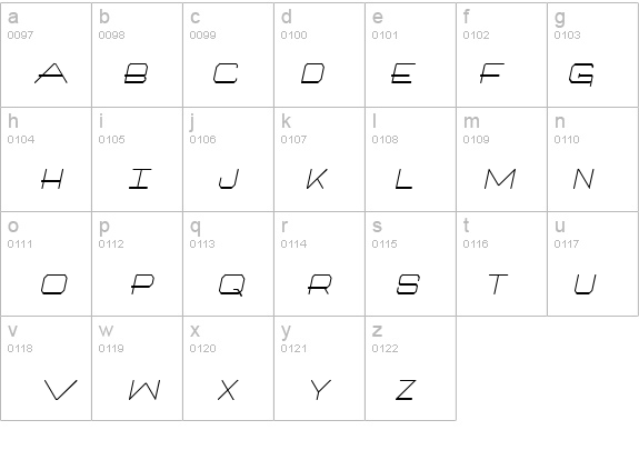 Millennium-Condensed Italic details - Free Fonts at FontZone.net