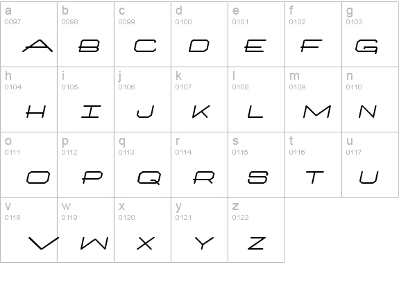 Millennium-Extended Bold Italic details - Free Fonts at FontZone.net