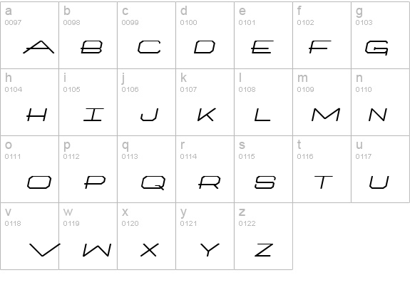 Millennium-Extended Italic details - Free Fonts at FontZone.net