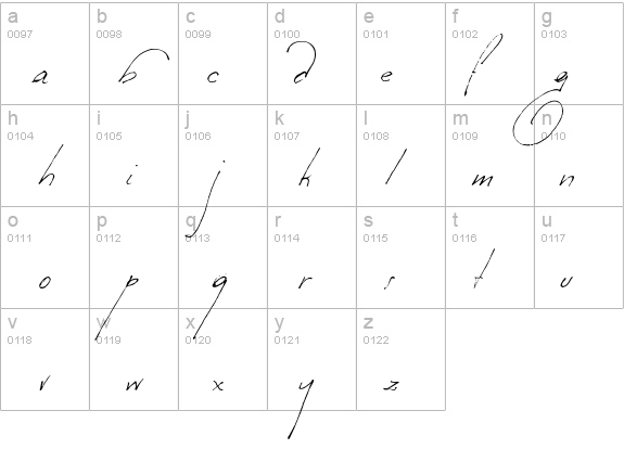 Milonguita Alt details - Free Fonts at FontZone.net