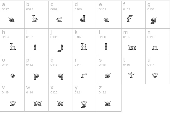 Mincer BRK details - Free Fonts at FontZone.net