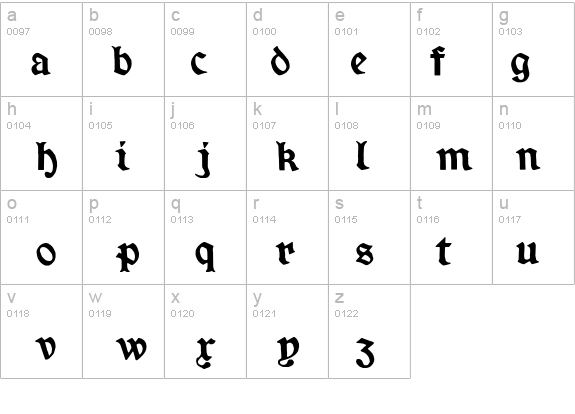 Minim ExtraBold details - Free Fonts at FontZone.net