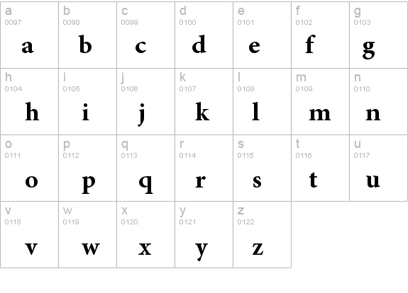 MinionPro-Bold details - Free Fonts at FontZone.net