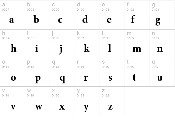 MinionPro-BoldCn details - Free Fonts at FontZone.net