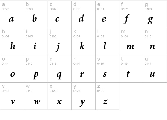 MinionPro-BoldCnIt details - Free Fonts at FontZone.net