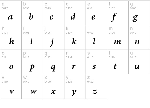 MinionPro-BoldIt details - Free Fonts at FontZone.net