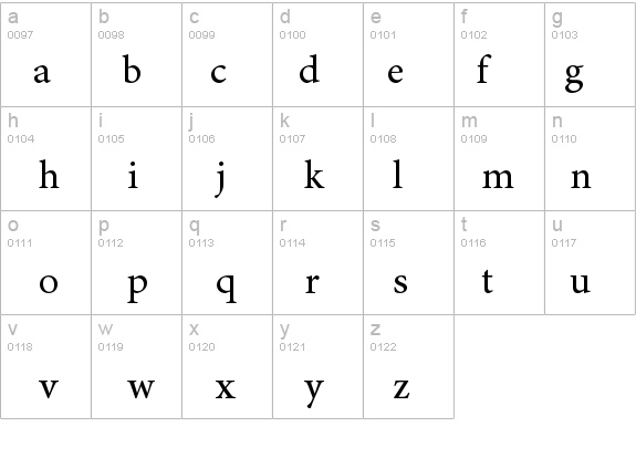 MinionPro-Medium details - Free Fonts at FontZone.net