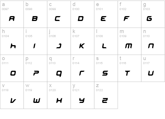 miniskip details - Free Fonts at FontZone.net