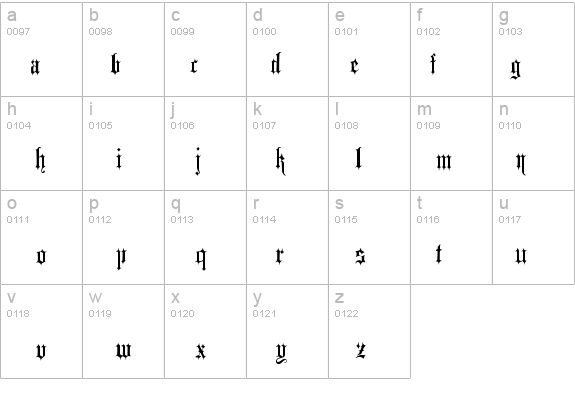 Minster No 1 details - Free Fonts at FontZone.net