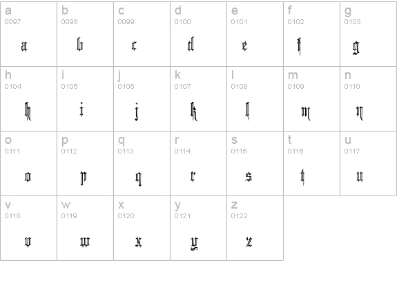 Minster6 details - Free Fonts at FontZone.net