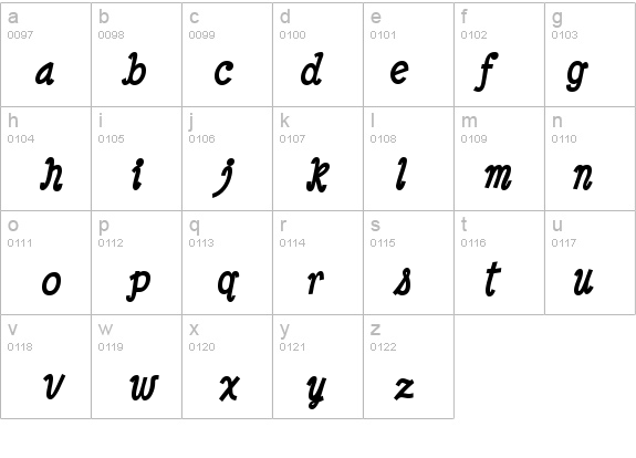 Minya Nouvelle Bold Italic details - Free Fonts at FontZone.net