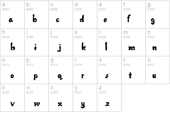 Misbehavin' details - Free Fonts at FontZone.net