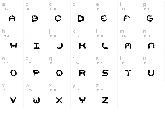 Mishmash 4x4i BRK details - Free Fonts at FontZone.net