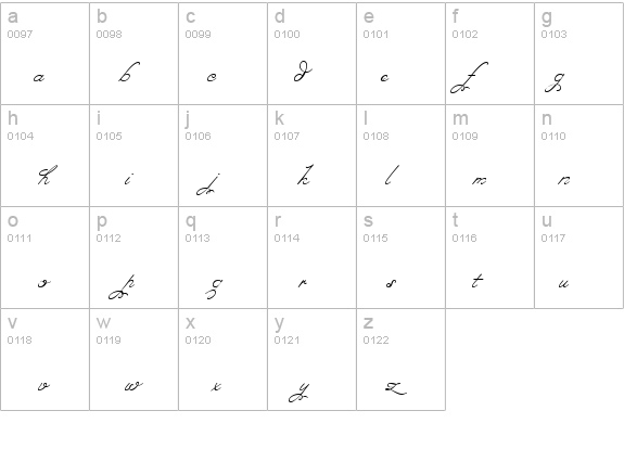 Miss Fajardose details - Free Fonts at FontZone.net
