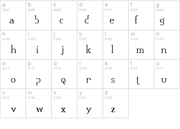 Mississauga details - Free Fonts at FontZone.net