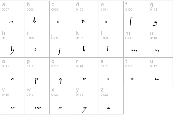 Mocha-Extended Normal details - Free Fonts at FontZone.net