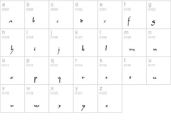 Mocha Normal details - Free Fonts at FontZone.net