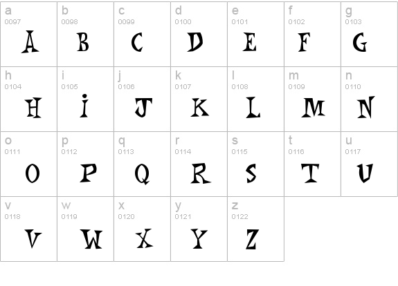 Monkey Chunks details - Free Fonts at FontZone.net