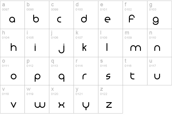Monoglyceride details - Free Fonts at FontZone.net