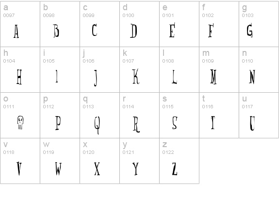 Monsterfreak details - Free Fonts at FontZone.net
