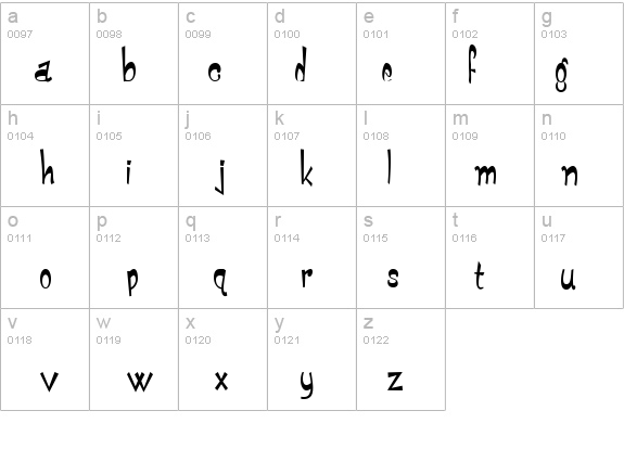 Monstroula Roman details - Free Fonts at FontZone.net