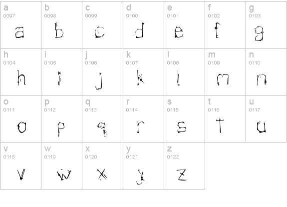 Morlandic details - Free Fonts at FontZone.net