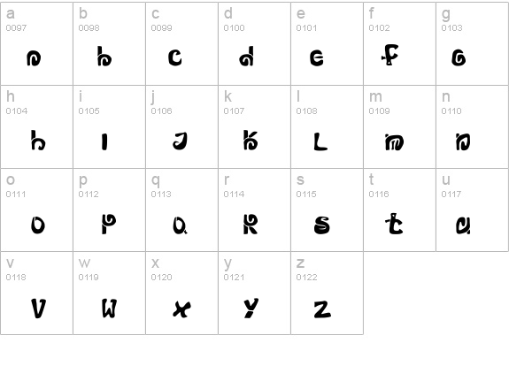 MortumZeBirdz details - Free Fonts at FontZone.net